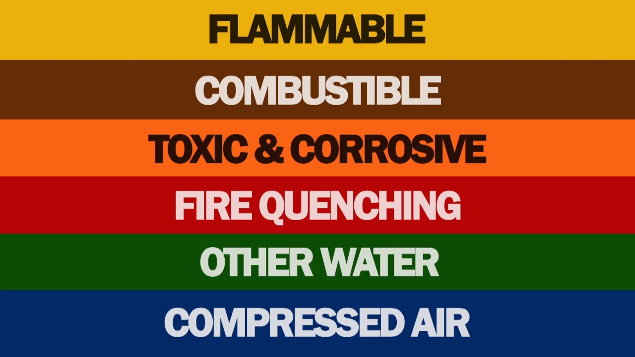 pipe marker label